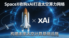 国际巨头沉磅事务（全球AI款式沉塑）1.SpaceX1.2